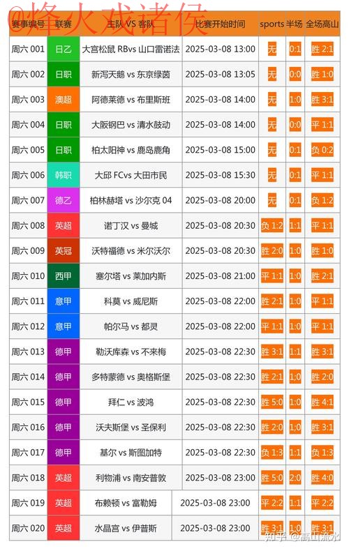 世界杯外围平台苹果最新网址推荐 世界杯外围平台苹果最新网址推荐