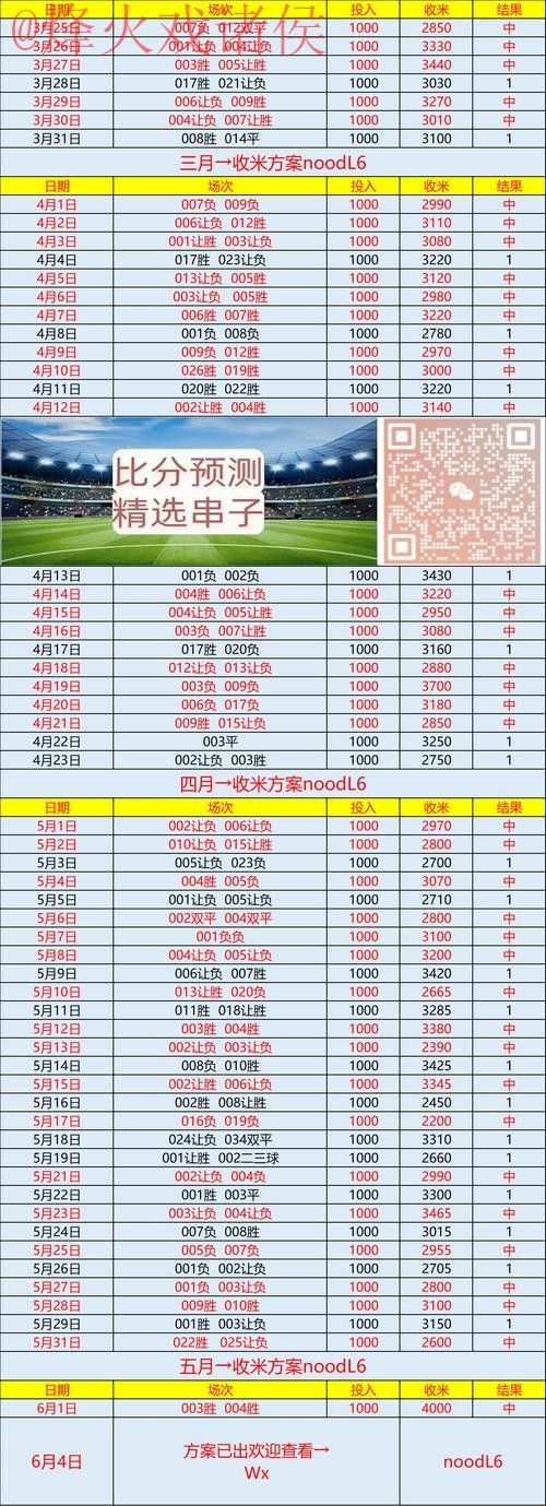实时获取世界杯预测入口地址分析