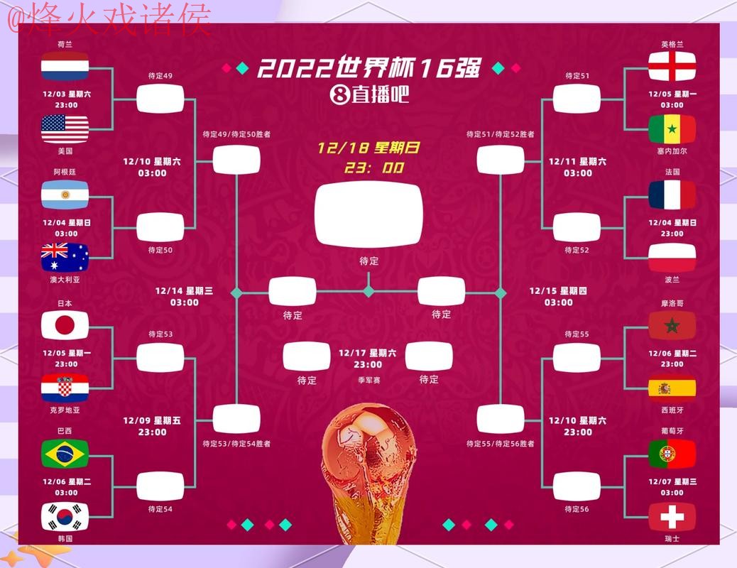 预测世界杯比分稳定全站攻略 预测世界杯比分稳定全站攻略