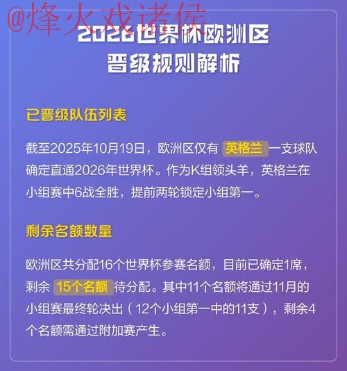 2026世界杯直播开户攻略解析